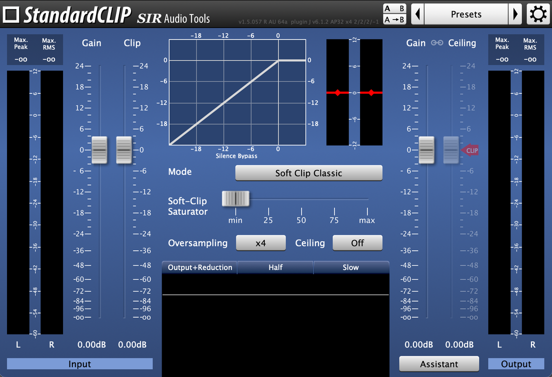 Interfaz del clipper StandardCLIP de SIR Audio Tools mostrando la curva de clip y los controles de gain, ceiling y oversampling
